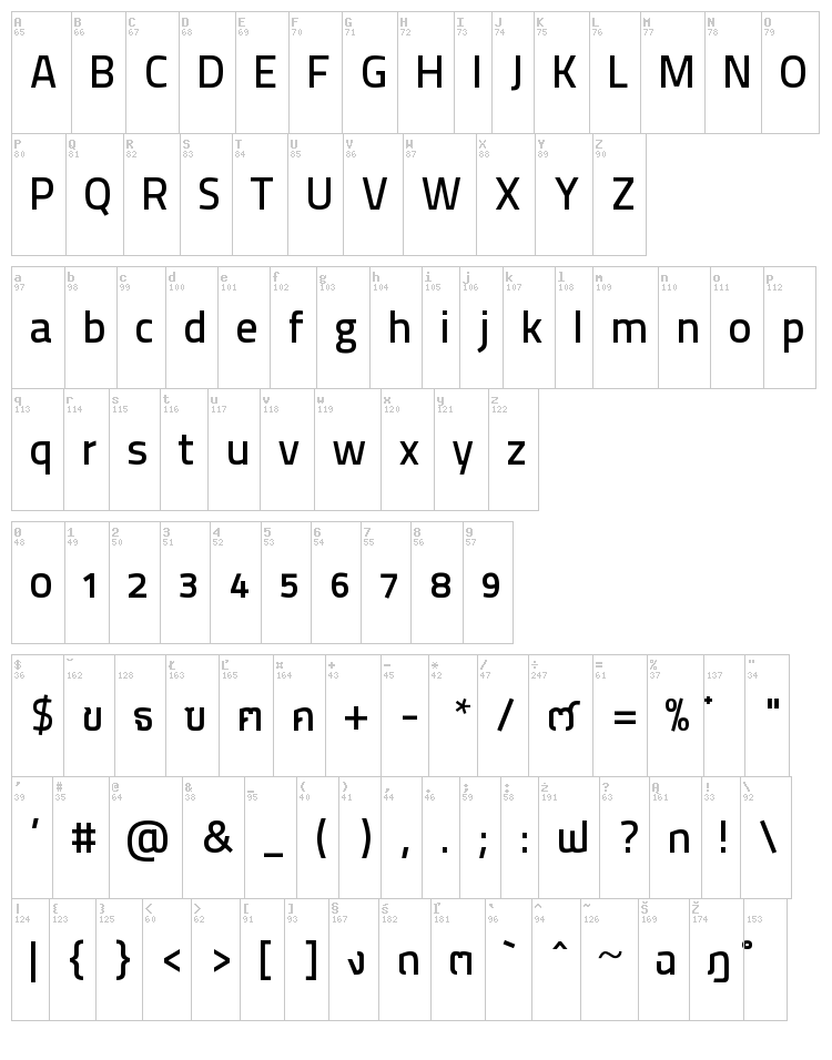 Thaitillium Improved font map